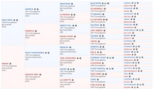 Load image into Gallery viewer, BELLHAVEN KOTO