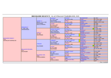 Load image into Gallery viewer, BROOKSIDE REGENCY